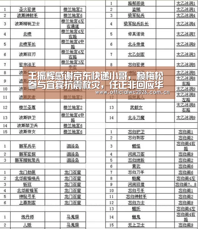 比分更新