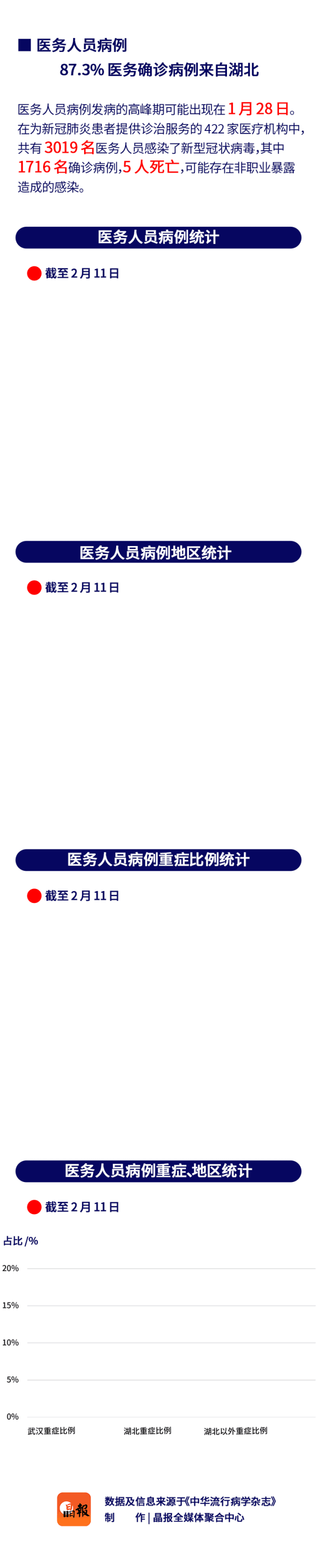 世界杯直播_日暮望泾水(图2) 赛事数据